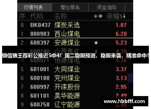 微信狼王荐彩公推近5中4！周二稳胆预测，稳胆来袭，精准命中！